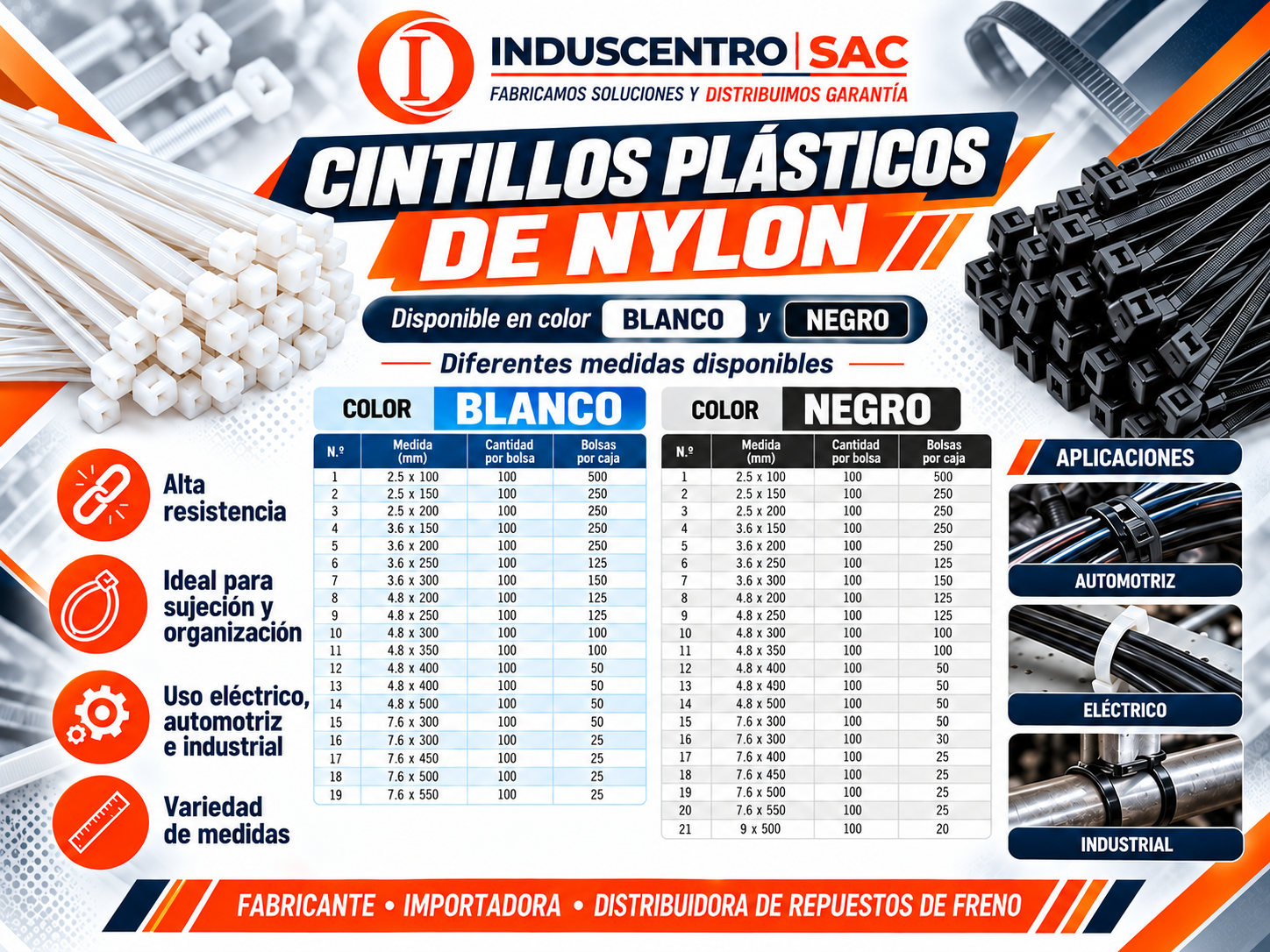 Infografía industrial de cintillos plásticos