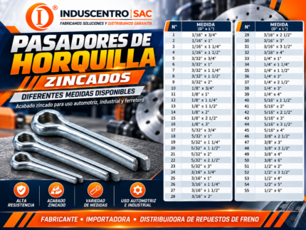 Pasadores de Horquilla Zincados